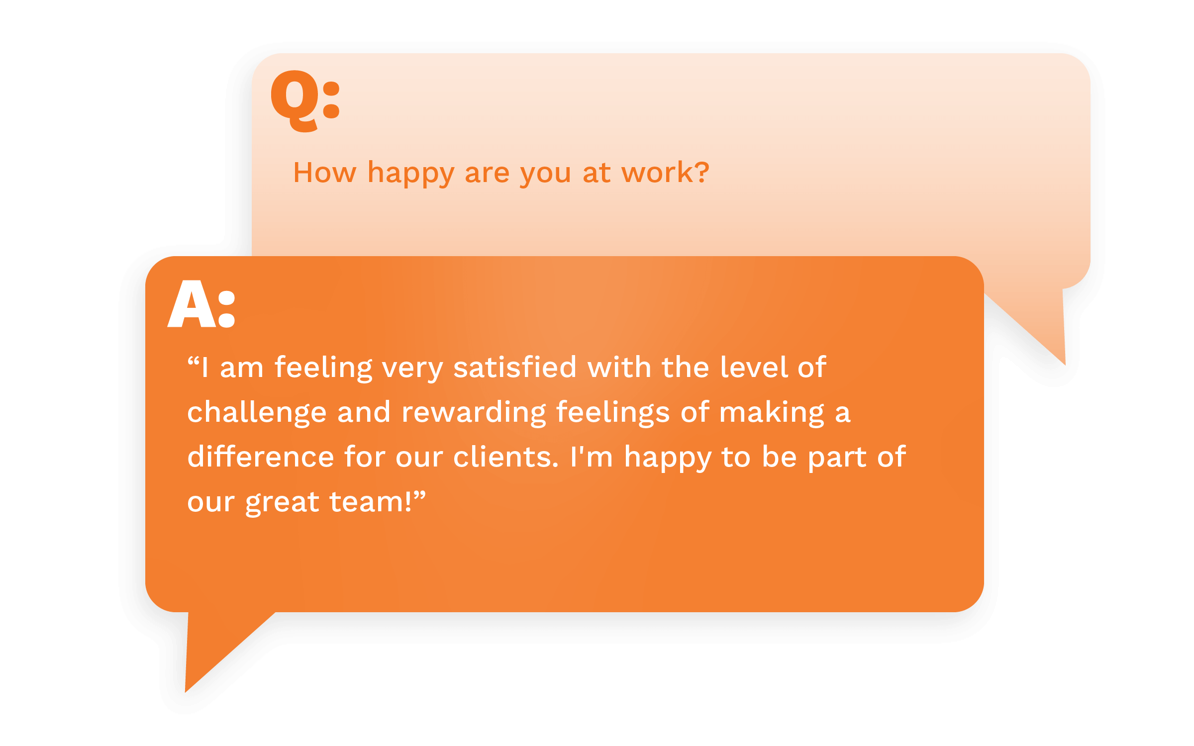 How happy are you at work?