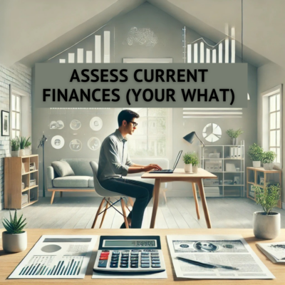 Assessing current finances and business performance.