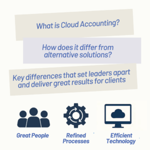 Cloud Accounting Success – Scalable Systems and Financial Clarity